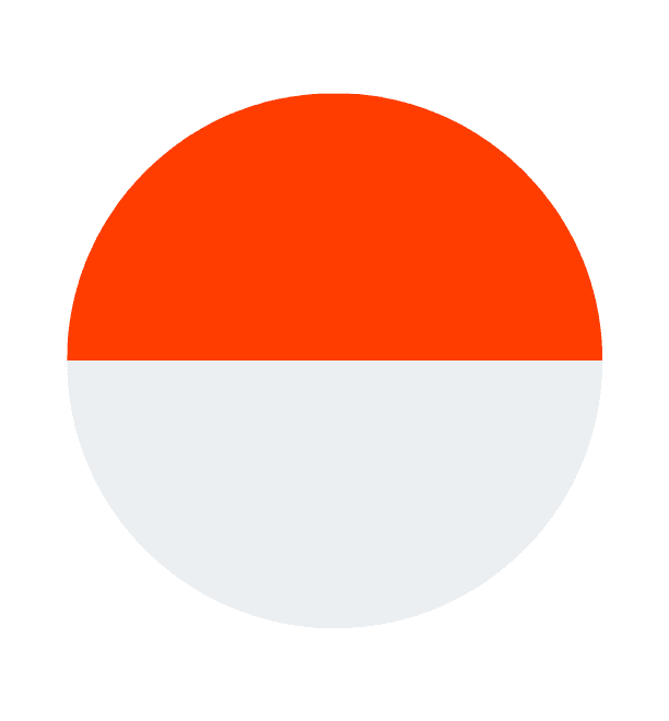 Indonesian food-service and plantation staff placed by PHCDC